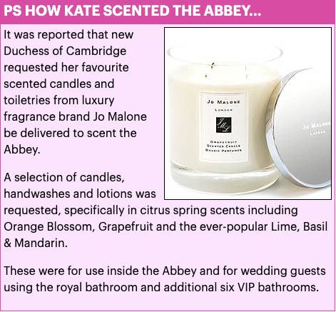 20 side-by-side comparisons of how the tabloids treated Meghan and Kate