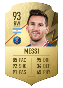 Messi fifa 22 ranking