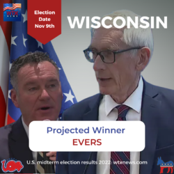 Dem. Tony Evers defeats Rep. Tim Michels