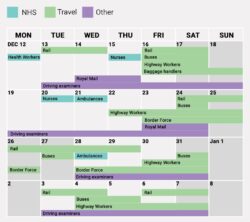 Who’s on strike today and how will it affect you? Daily update for December 17