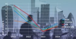 Fears Britain ‘will suffer deepest recession of world’s major economies’ in 2023