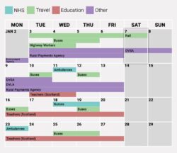 Who’s on strike today and how will it affect you? Daily update for January 7