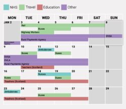 Who’s on strike today? Daily update for January 8