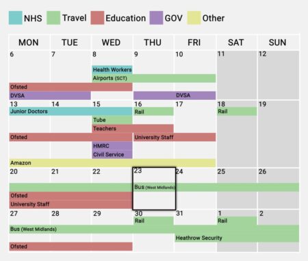 Who’s on strike today and how will it affect you? Daily update for March 23