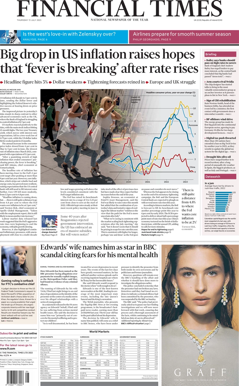 Financial Times - Big drop in US inflation raise hope the fever is breaking after rates rise 