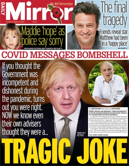 Daily Mirror – Covid message bombshell: Tragic Joke