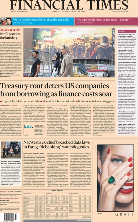 Financial Times – Treasury rout deters US companies from borrowing as finance costs soar 