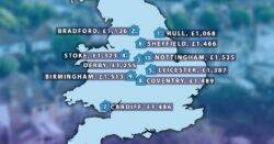 10 cheapest places to live alone in the UK revealed