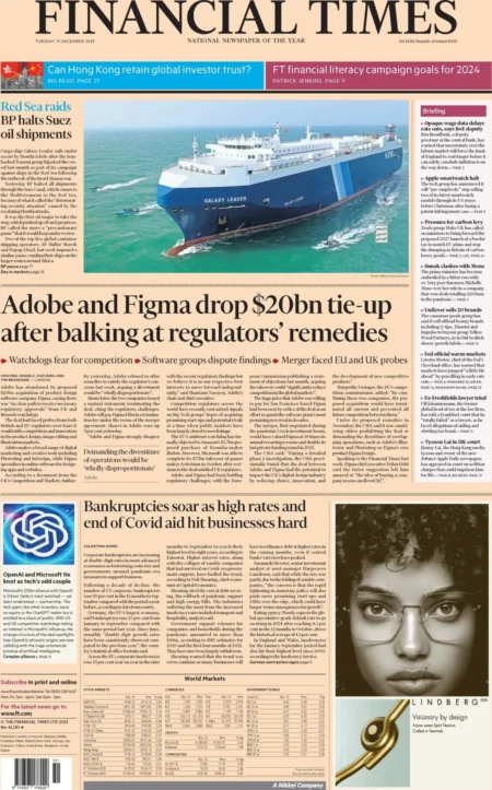 Financial Times – Adobe and Figma drop bn tie-up after baulking at regulators’ remedies 