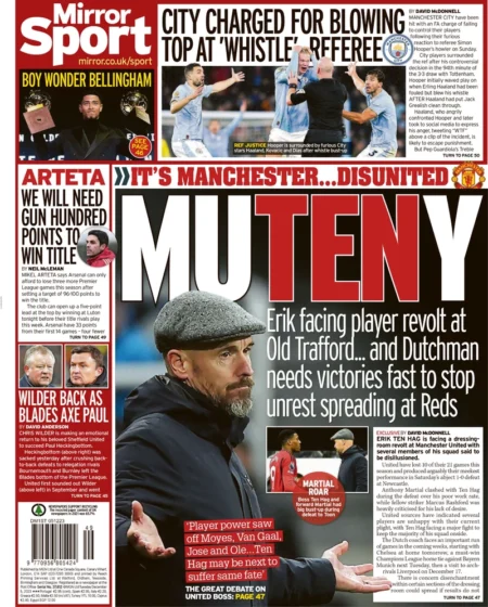 Mirror Sport – MUTENY 