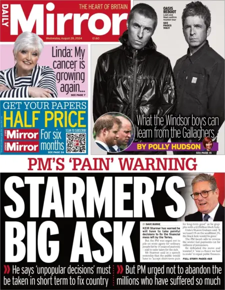 Daily Mirror – PM’s Pain Warning: Starmer’s Big Ask 