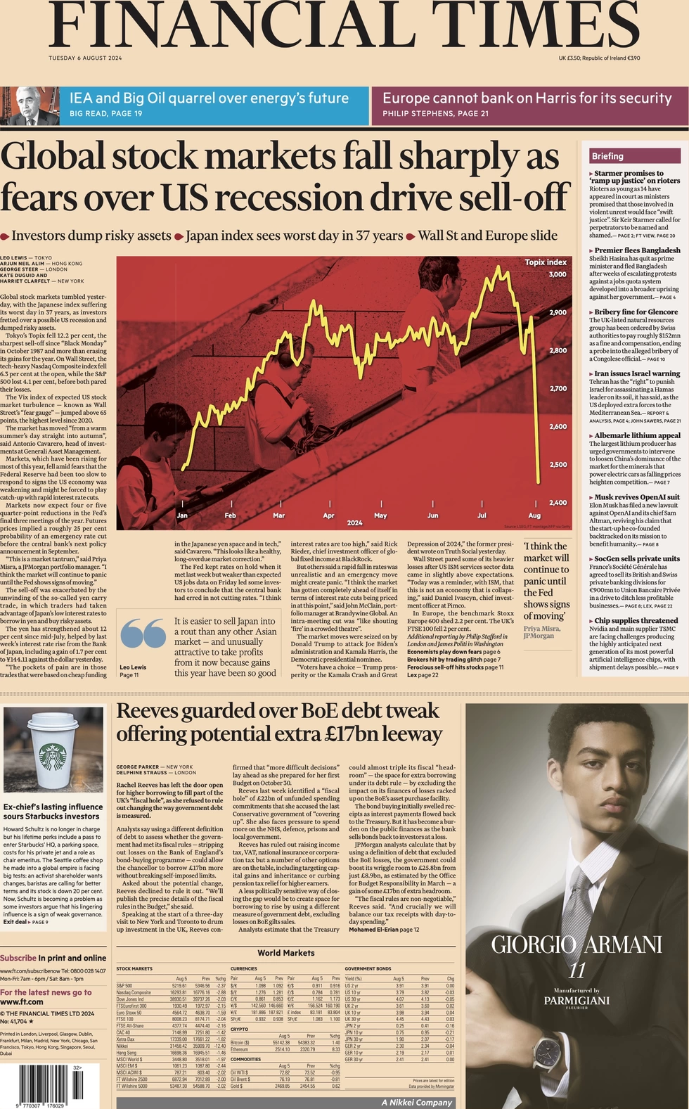FT - Global stock markets fall sharply as fears over US recession drive sell-off