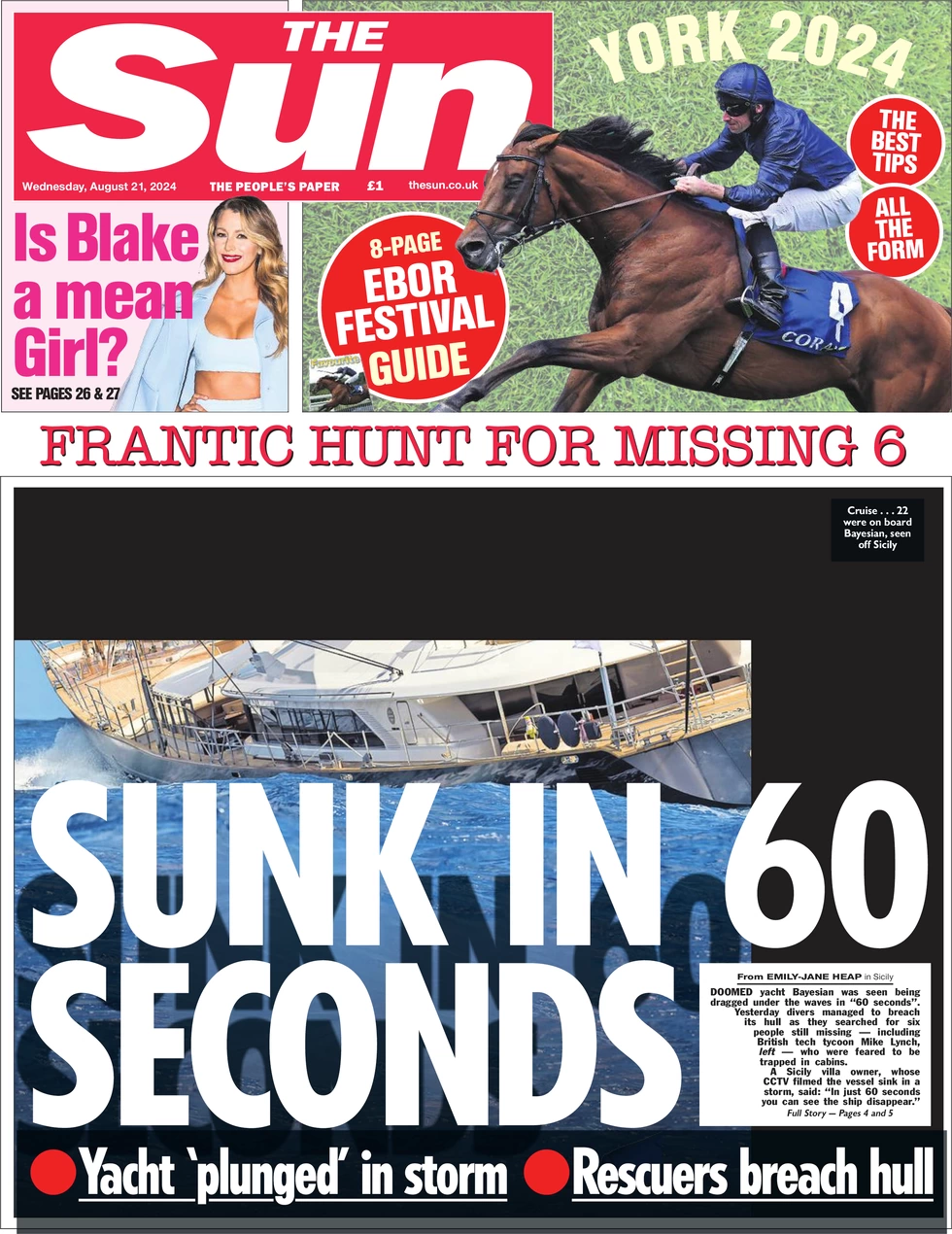 The Sun - Sunk In 60 Seconds