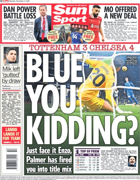 Spurs 3 Chelsea 4 – Blue You Kidding? – Sun Sport