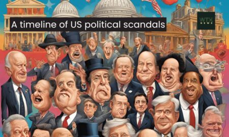 A timeline of US political scandals